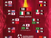 28圈- 赛地聚焦：意甲赛后热度飙升，瓦伦西亚止住颓势，引发热议，训练强度明显提升