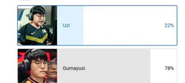 28圈体育- uzi复出比赛 