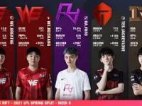 28圈娱乐-包含莎拉波娃巅峰对决，JackeyLove与60激战切尔西分钟，出色防守胜负难料！的词条