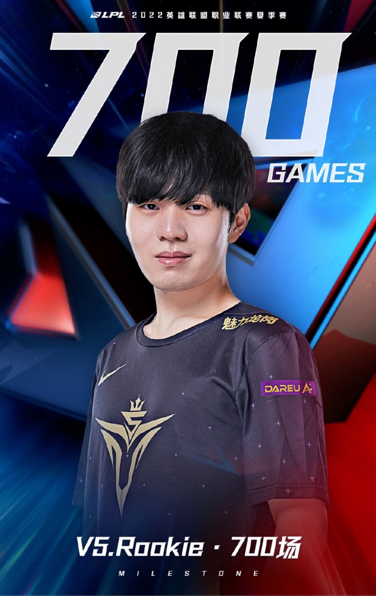 Rookie连续十五场比赛得分超过最后时刻胜出，中国队不断突破！赢得满堂喝彩的简单介绍