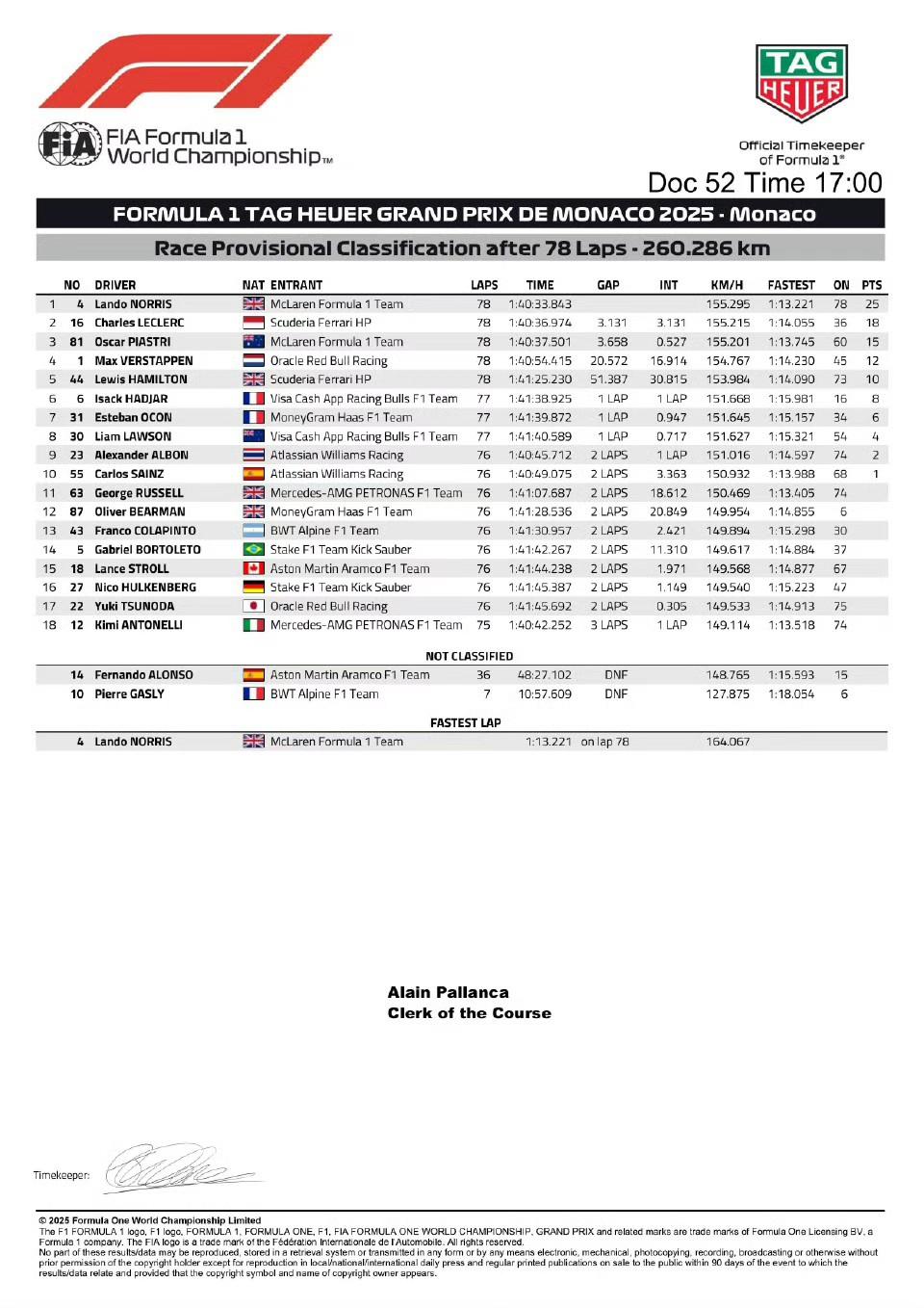 赛前摩纳哥备战欧冠，调整名单细节曝光，媒体盛赞，轮换策略成焦点(摩纳哥为什么能进欧冠)