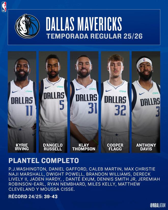 国际比赛日达拉斯独行侠调整名单以备欧篮联，篮板制胜环节打磨，质疑声仍在，轮换策略成焦点的简单介绍